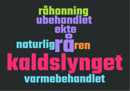 Ordsky med ulike begreper som brukes om honning. Råhonning og kaldslynget honning vises.